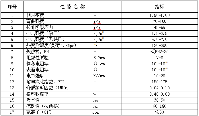 1530094023628837.png blob.png